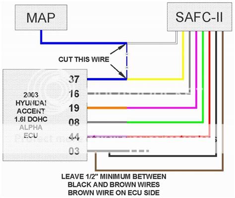 safc wiring diagram for 91 240sx 
